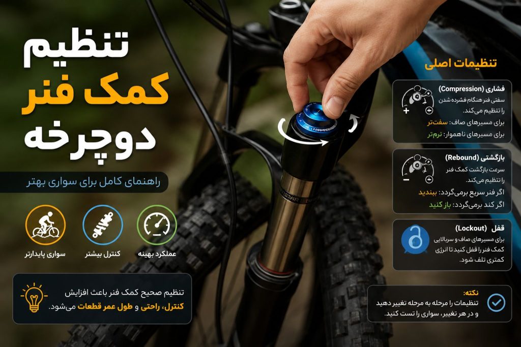 کمک‌فنر دوچرخه